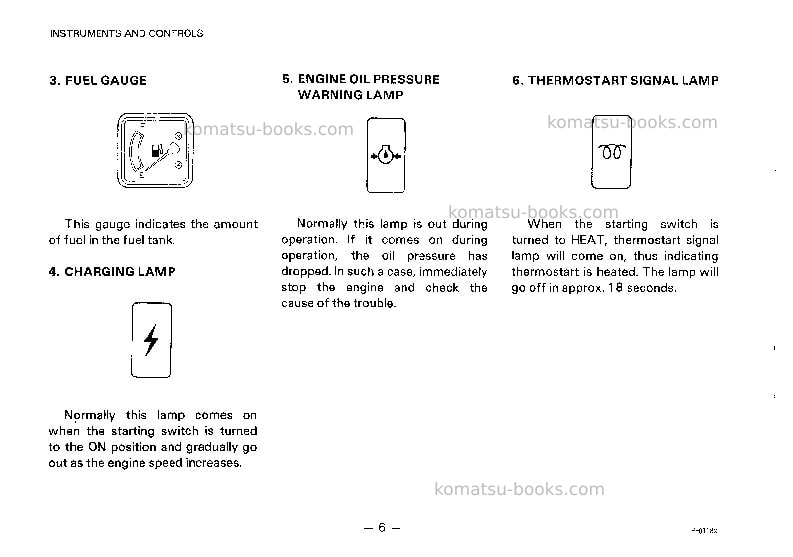 Komatsu pc30-6jpn Operation manual cover Page 7 Komatsu pc30-6jpn Operation manual cover Page 7