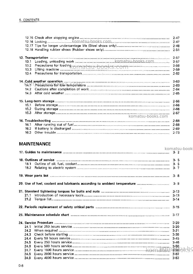 Komatsu d21q-7jpn Operation manual cover Page 7