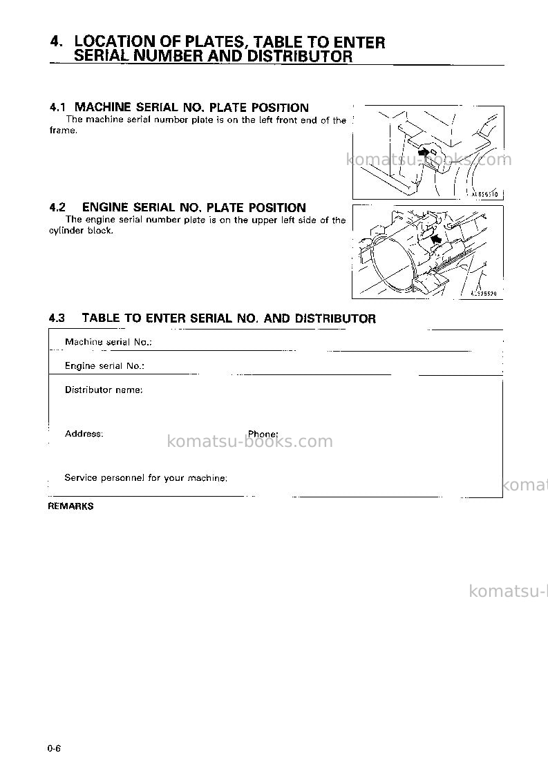 Komatsu hd325-6jpn-4wd Operation manual cover Page 7 Komatsu hd325-6jpn-4wd Operation manual cover Page 7