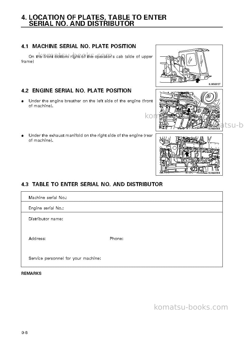 Komatsu pc1100-6jpn-loading shovel Operation manual cover Page 7 Komatsu pc1100-6jpn-loading shovel Operation manual cover Page 7