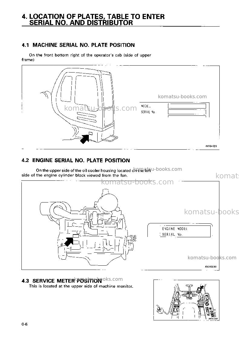 Komatsu pc750-6jpn Operation manual cover Page 7 Komatsu pc750-6jpn Operation manual cover Page 7