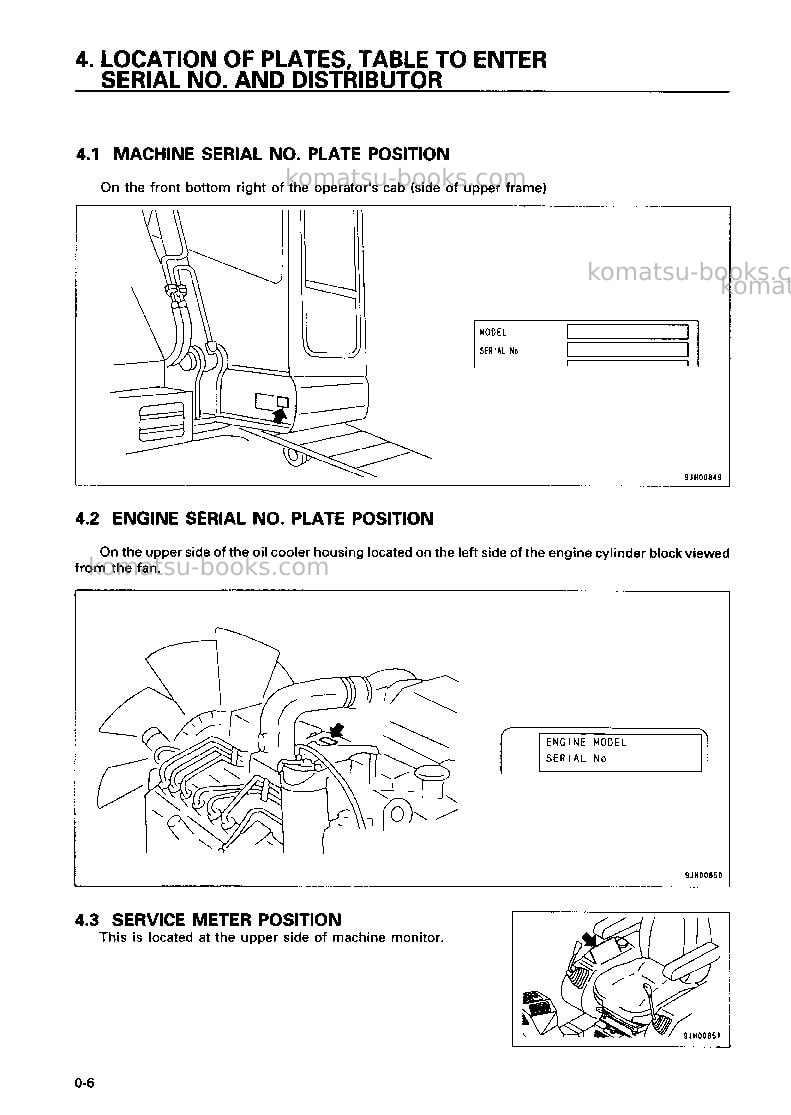 Komatsu pc228uslc-2jpn Operation manual cover Page 7 Komatsu pc228uslc-2jpn Operation manual cover Page 7