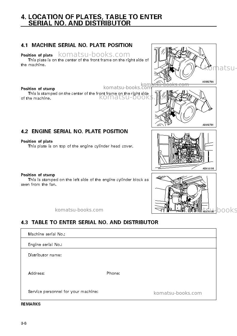 Komatsu wa120l-3jpn-mc Operation manual cover Page 7
