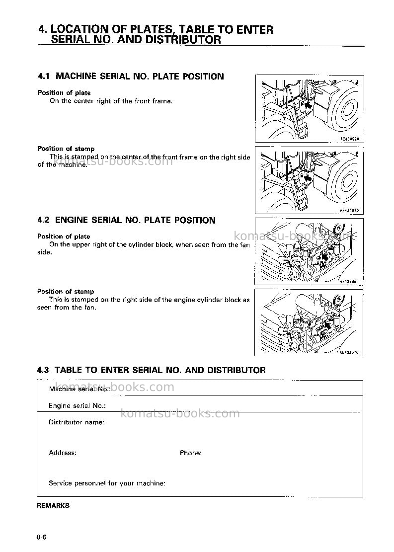 Komatsu wa450-3jpn Operation manual cover Page 7