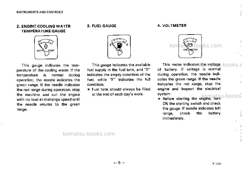Komatsu wa100-1jpn Operation manual cover Page 7