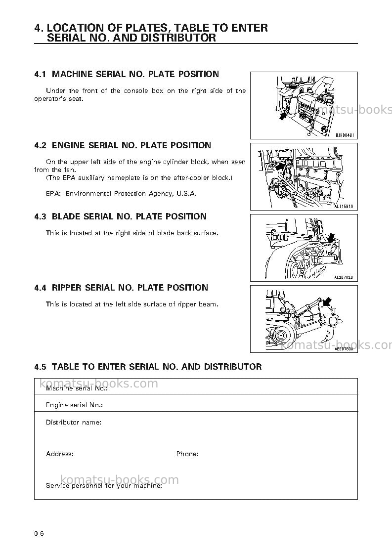 Komatsu d375a-3jpn--50c degree for canada Operation manual cover Page 7 Komatsu d375a-3jpn--50c degree for canada Operation manual cover Page 7
