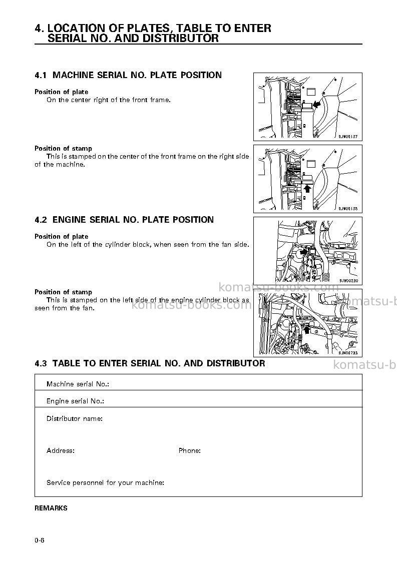 Komatsu wa600-3jpn-emission Operation manual cover Page 7 Komatsu wa600-3jpn-emission Operation manual cover Page 7