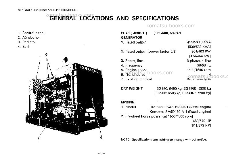 Komatsu eg580-1jpn Operation manual cover Page 7 Komatsu eg580-1jpn Operation manual cover Page 7