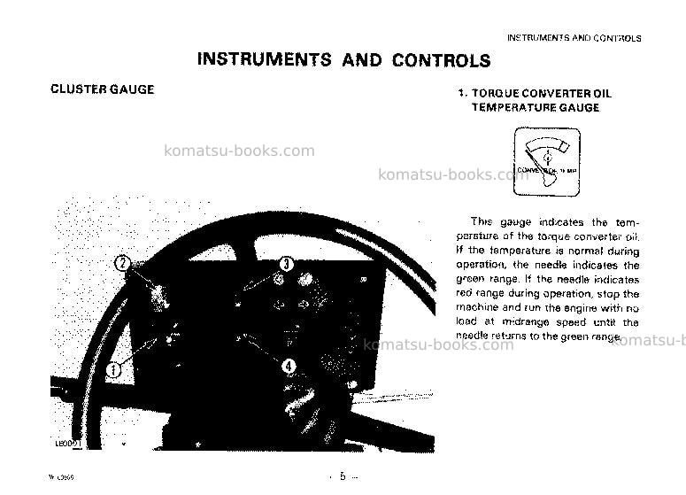 Komatsu wa250-1jpn Operation manual cover Page 7