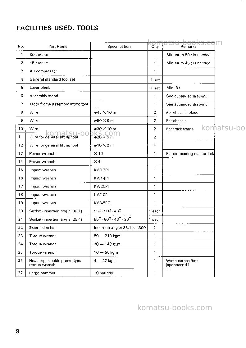 Komatsu d575a-2jpn Field assembly manual cover Page 7 Komatsu d575a-2jpn Field assembly manual cover Page 7