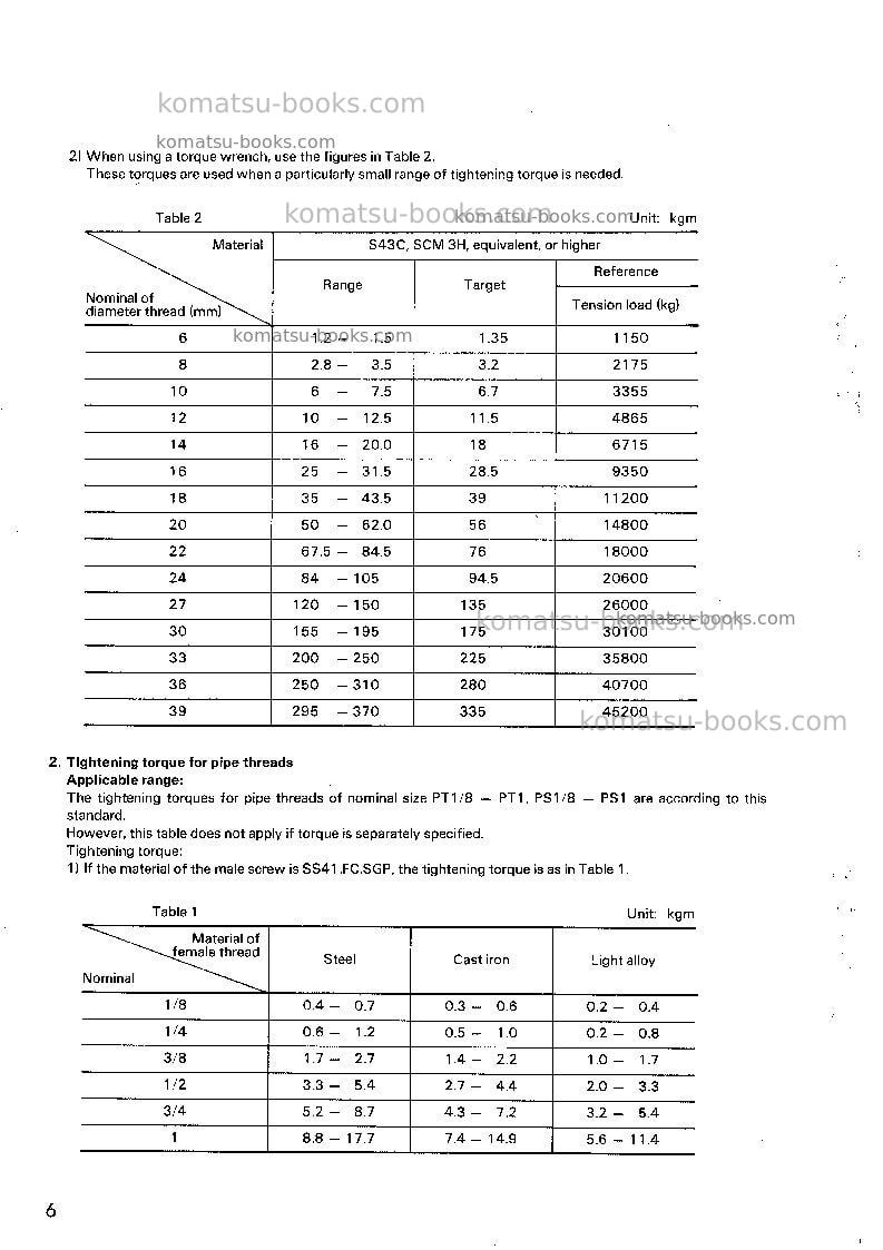 Komatsu pc1600-1jpn Field assembly manual cover Page 7