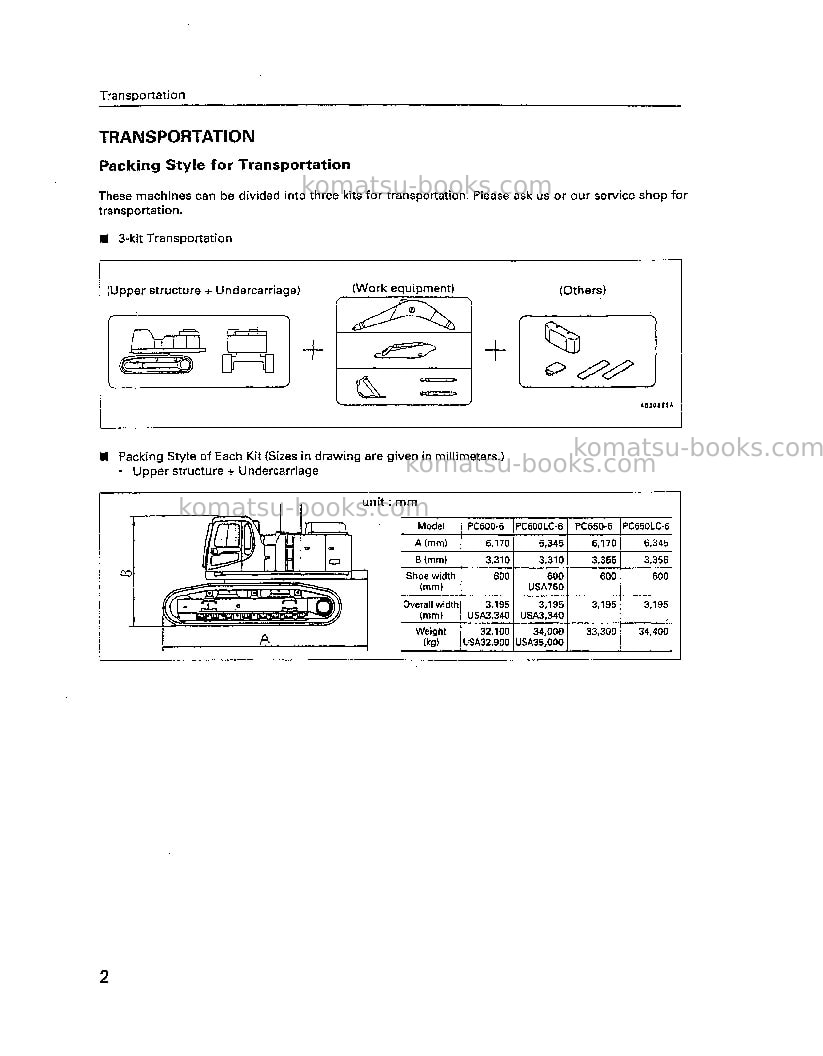 Komatsu pc600lc-6jpn Field assembly manual cover Page 7 Komatsu pc600lc-6jpn Field assembly manual cover Page 7