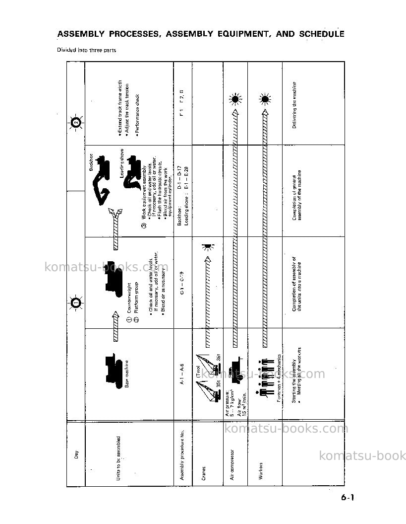 Komatsu pc1000se-1jpn Field assembly manual cover Page 7 Komatsu pc1000se-1jpn Field assembly manual cover Page 7