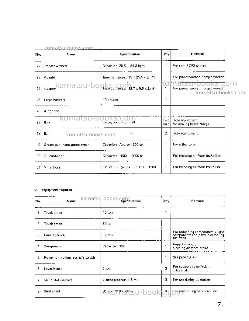 Komatsu wa800-2jpn Field assembly manual cover Page 7 Komatsu wa800-2jpn Field assembly manual cover Page 7