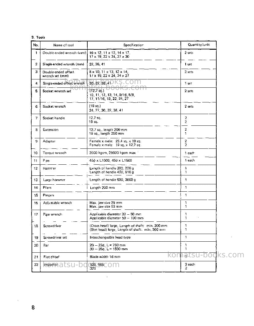 Komatsu hd785-3jpn Field assembly manual cover Page 7 Komatsu hd785-3jpn Field assembly manual cover Page 7