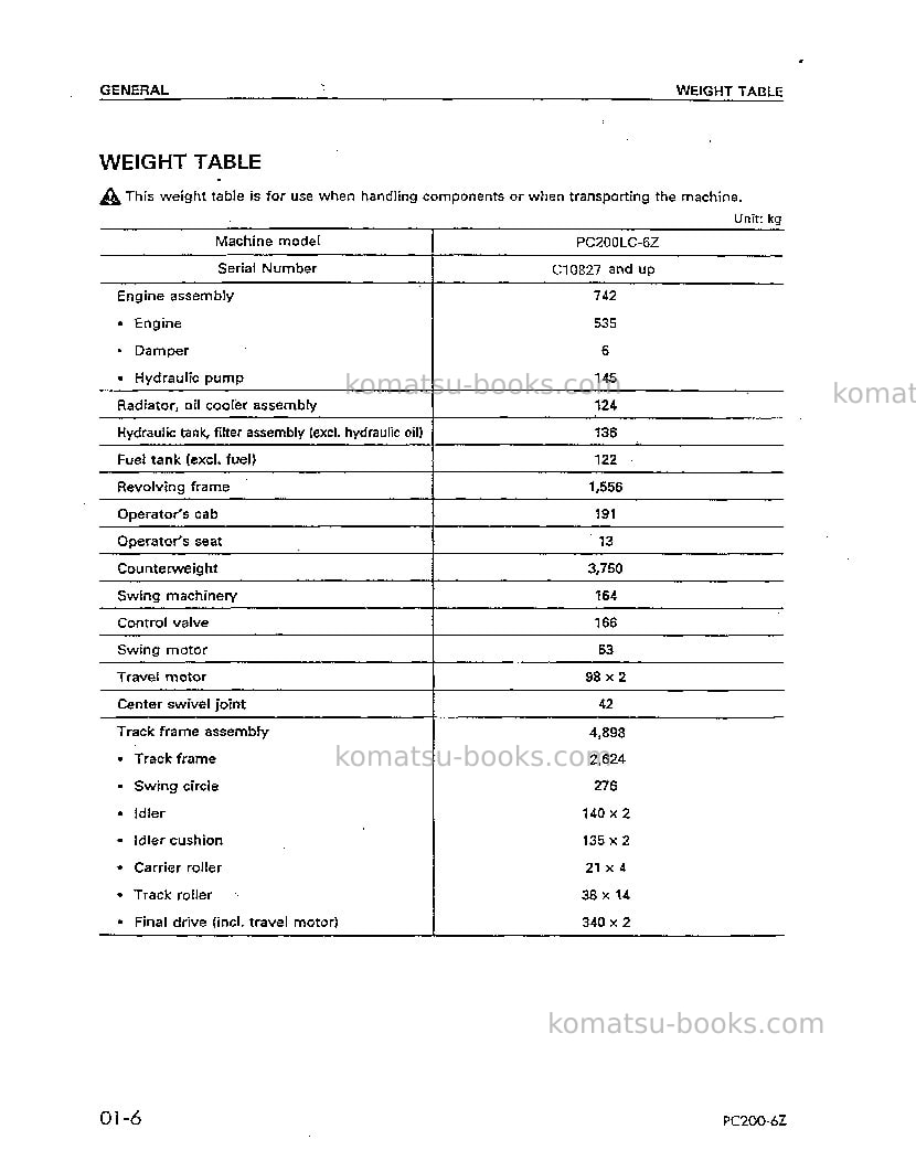 Komatsu pc200lc-6tha-b Repair & maintenance cover Page 7