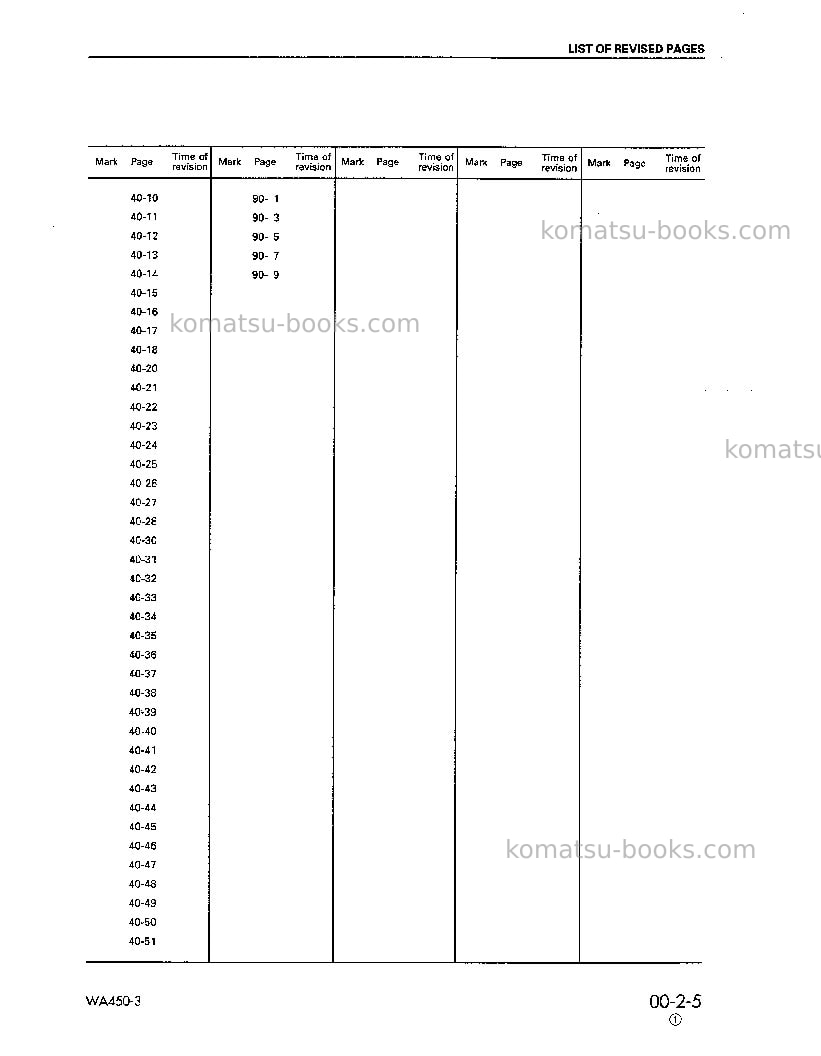 Komatsu wa450l-3jpn Repair & maintenance cover Page 7