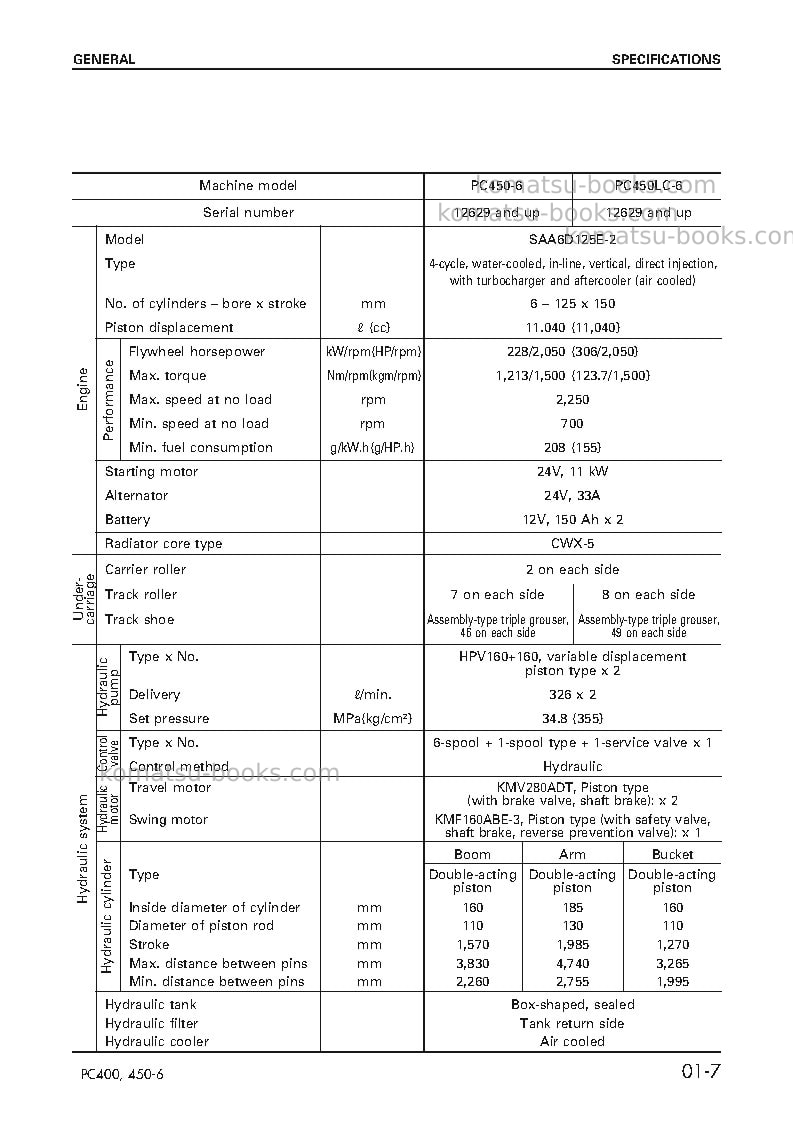 Komatsu pc450-6jpn Repair & maintenance cover Page 7