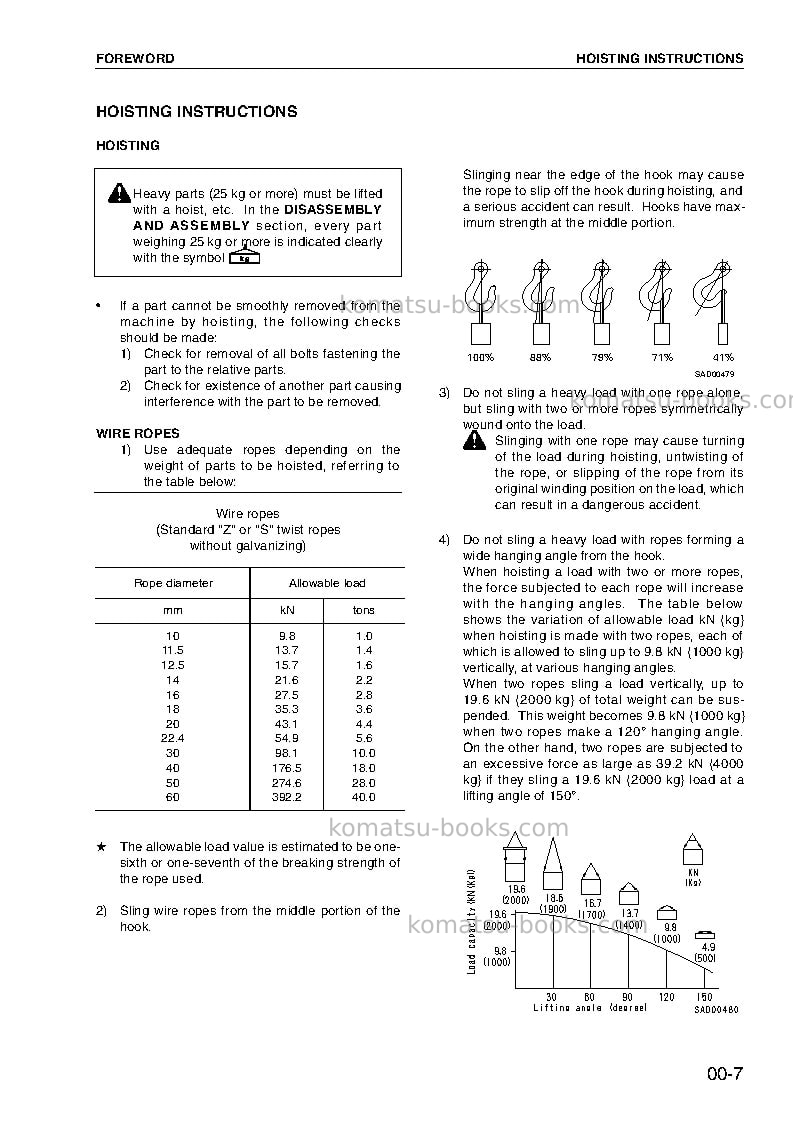 Komatsu d375a-5jpn-radio control Repair & maintenance cover Page 7