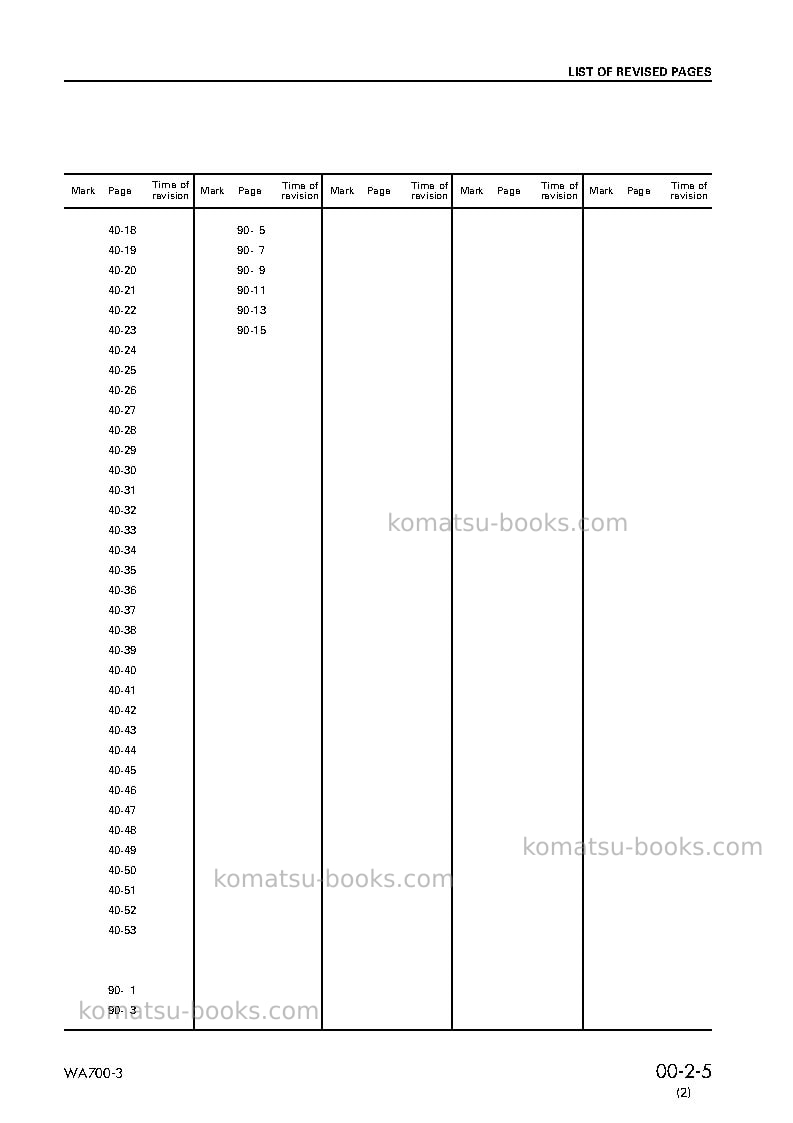 Komatsu wa700-3jpn Repair & maintenance cover Page 7