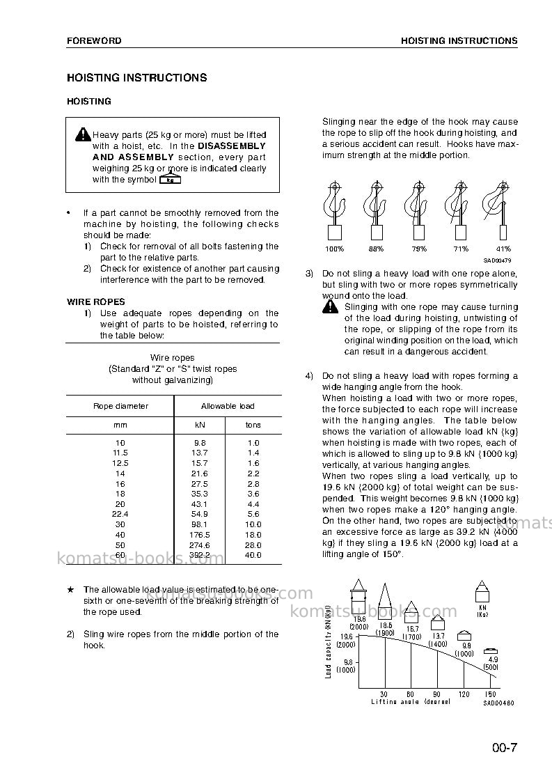 Komatsu mx502jpn Repair & maintenance cover Page 7
