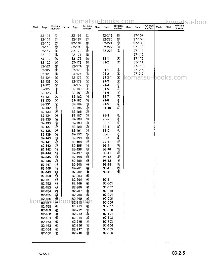 Komatsu wa600-1jpn Repair & maintenance cover Page 7