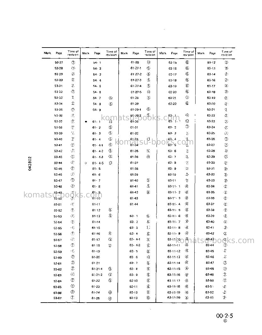 Komatsu wa800-2jpn Repair & maintenance cover Page 7