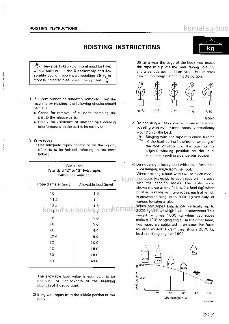 Komatsu sa6d125-1jpn-for ksp Repair & maintenance cover Page 7