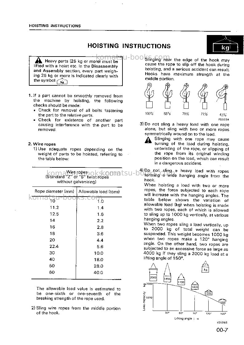 Komatsu wa30-5jpn Repair & maintenance cover Page 7 Komatsu wa30-5jpn Repair & maintenance cover Page 7