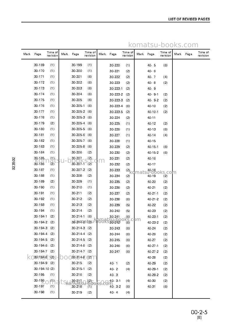 Komatsu gd825a-2jpn Repair & maintenance cover Page 7 Komatsu gd825a-2jpn Repair & maintenance cover Page 7