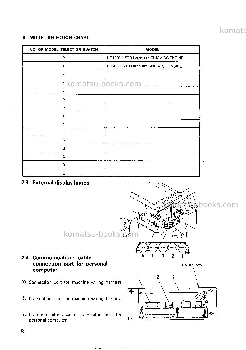 Komatsu hd785-3jpn-payload meter Repair & maintenance cover Page 7 Komatsu hd785-3jpn-payload meter Repair & maintenance cover Page 7