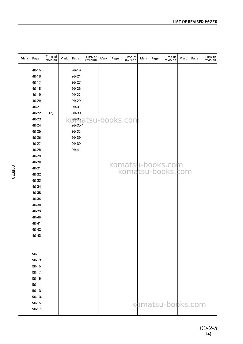 Komatsu pc450lc-6jpn Repair & maintenance cover Page 7 Komatsu pc450lc-6jpn Repair & maintenance cover Page 7