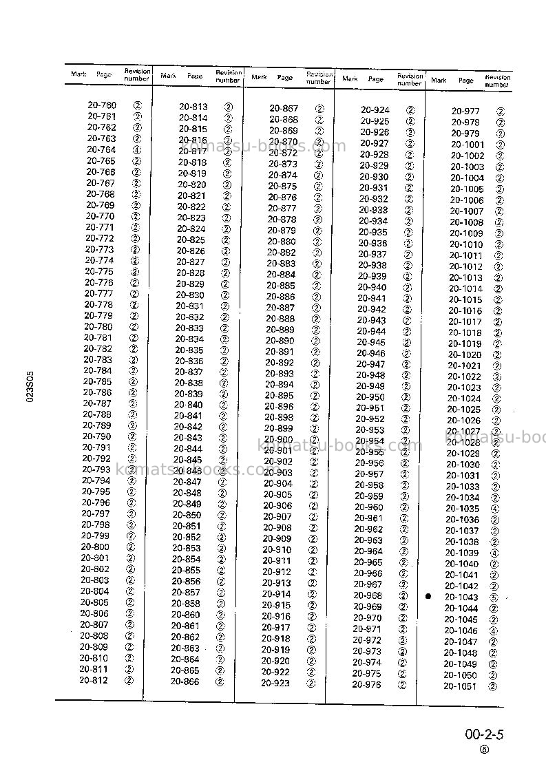 Komatsu lw250-5jpn-h-type Repair & maintenance cover Page 7