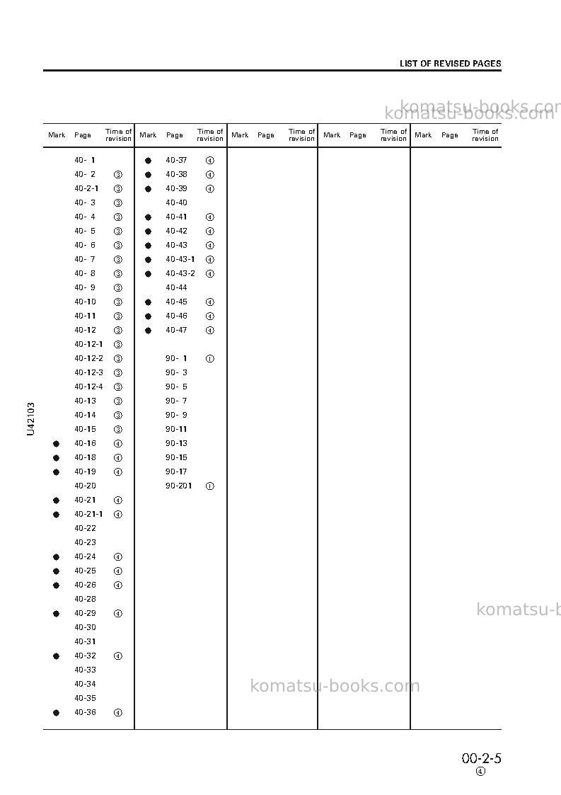 Komatsu wa450-3jpn-ll Repair & maintenance cover Page 7