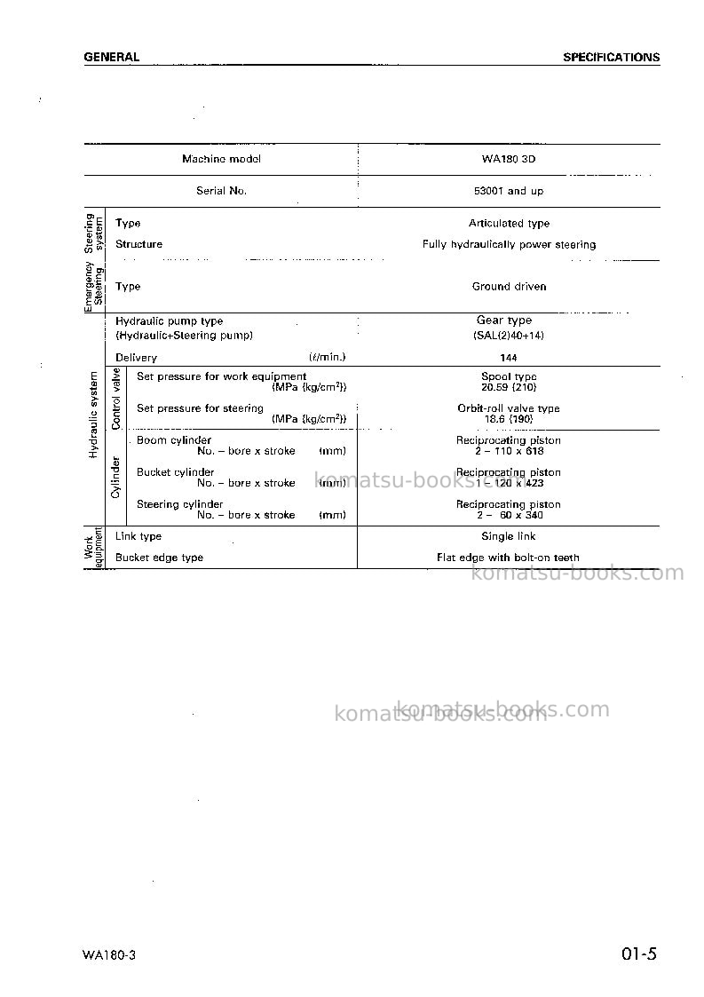 Komatsu wa180-3deu Repair & maintenance cover Page 7 Komatsu wa180-3deu Repair & maintenance cover Page 7