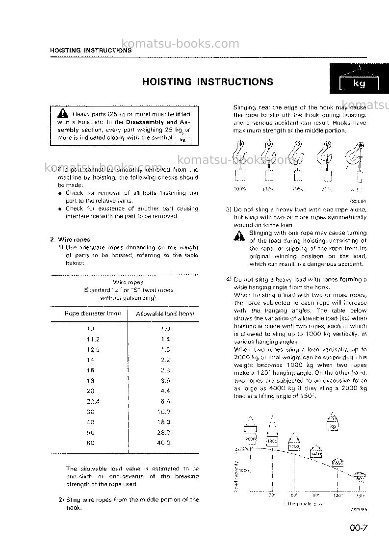 Komatsu d50f-17jpn Repair & maintenance cover Page 7 Komatsu d50f-17jpn Repair & maintenance cover Page 7