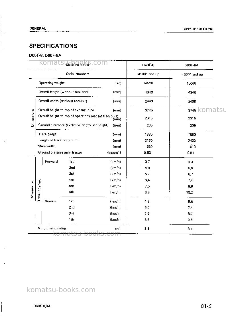 Komatsu d60f-8jpn-a Repair & maintenance cover Page 7