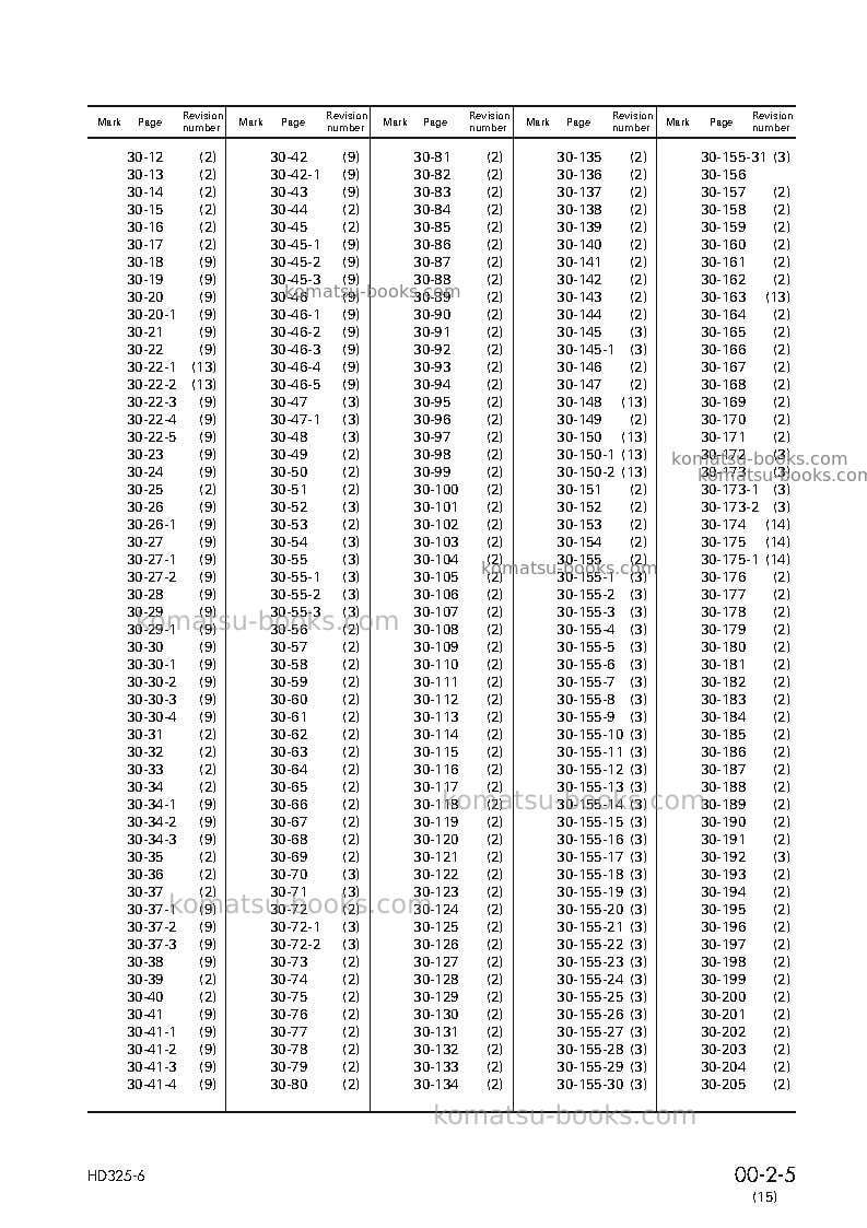 Komatsu hd405-6jpn Repair & maintenance cover Page 7 Komatsu hd405-6jpn Repair & maintenance cover Page 7
