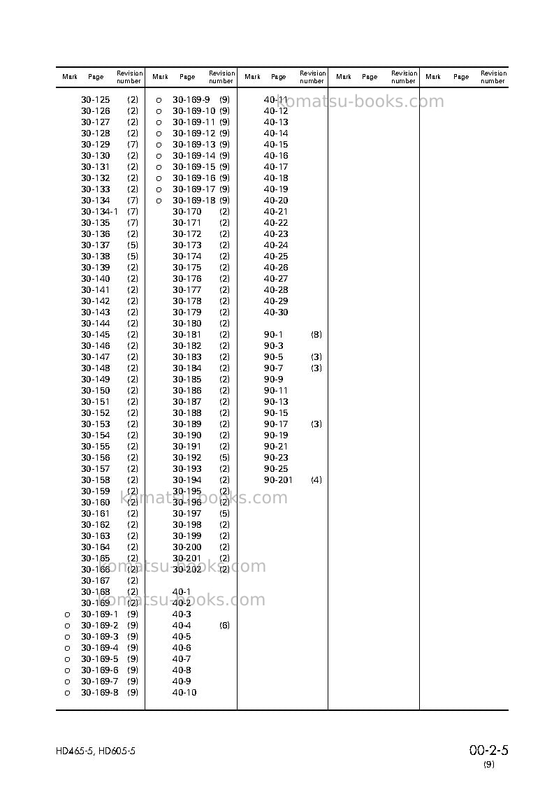Komatsu hd465-5jpn Repair & maintenance cover Page 7