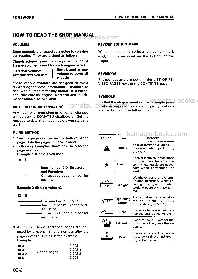Komatsu cd30r-1jpn Repair & maintenance cover Page 7 Komatsu cd30r-1jpn Repair & maintenance cover Page 7