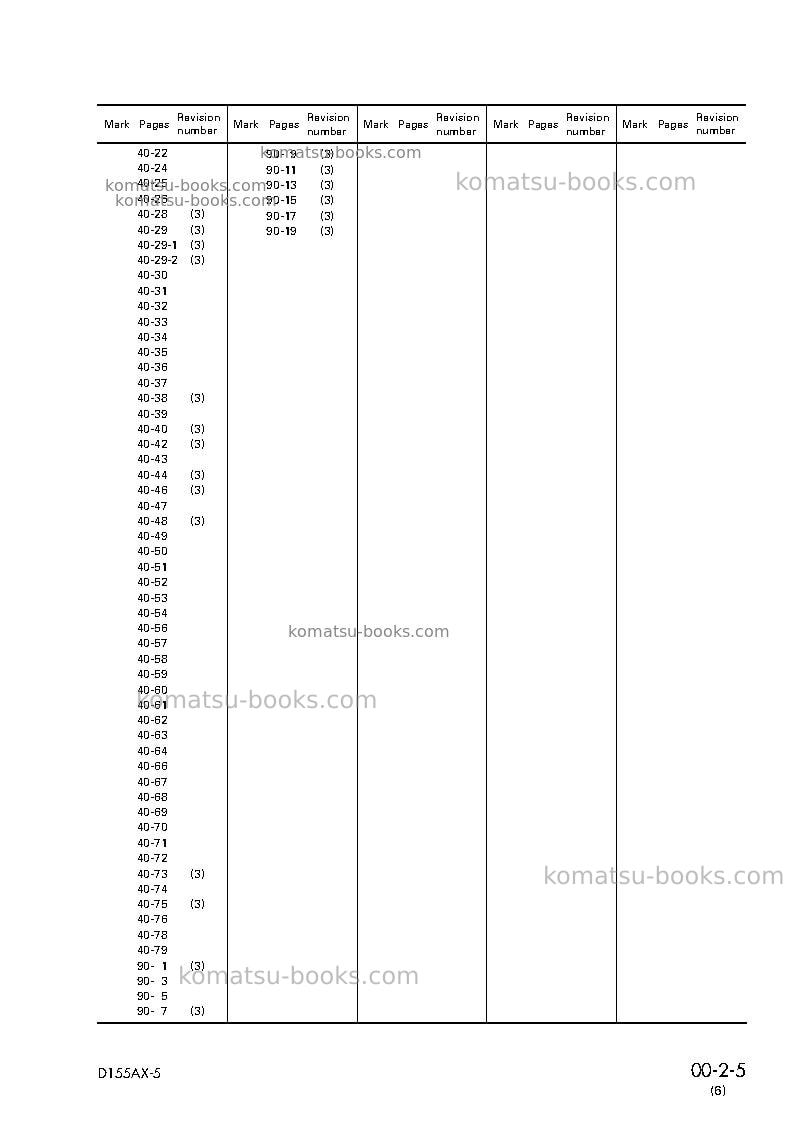 Komatsu d155ax-5jpn Repair & maintenance cover Page 7 Komatsu d155ax-5jpn Repair & maintenance cover Page 7