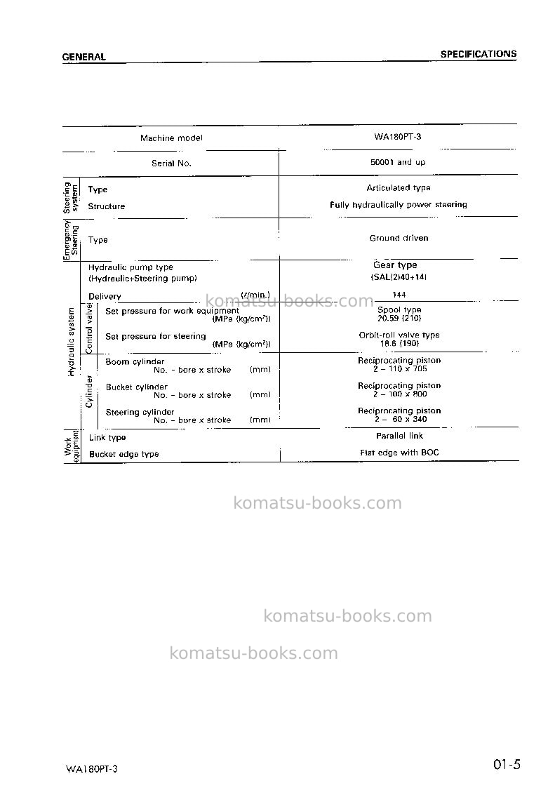 Komatsu wa180pt-3jpn Repair & maintenance cover Page 7