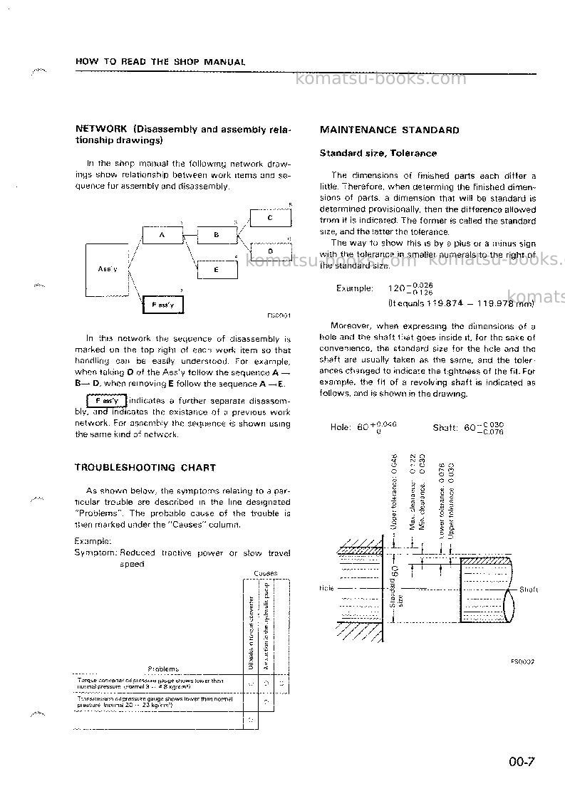 Komatsu d155c-1jpn Repair & maintenance cover Page 7