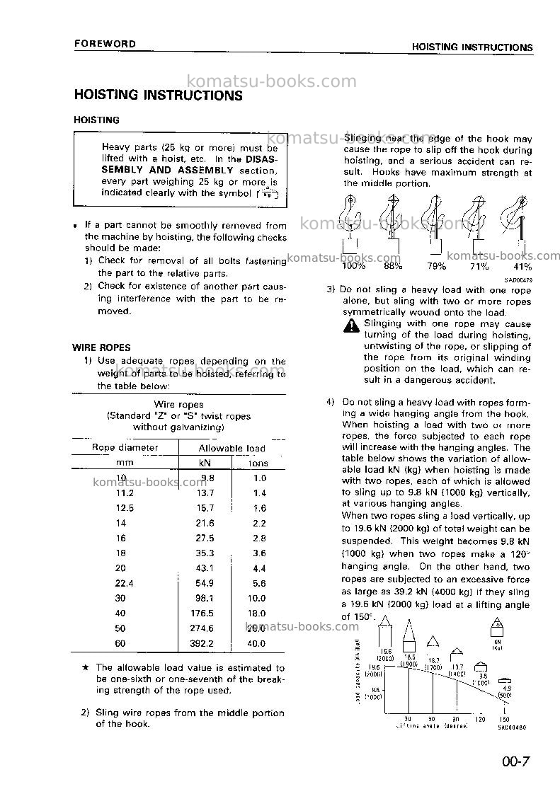 Komatsu gd305a-3jpn Repair & maintenance cover Page 7