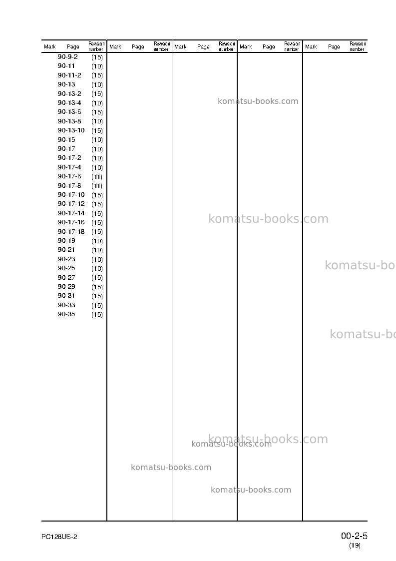 Komatsu pc128us-2jpn Repair & maintenance cover Page 7