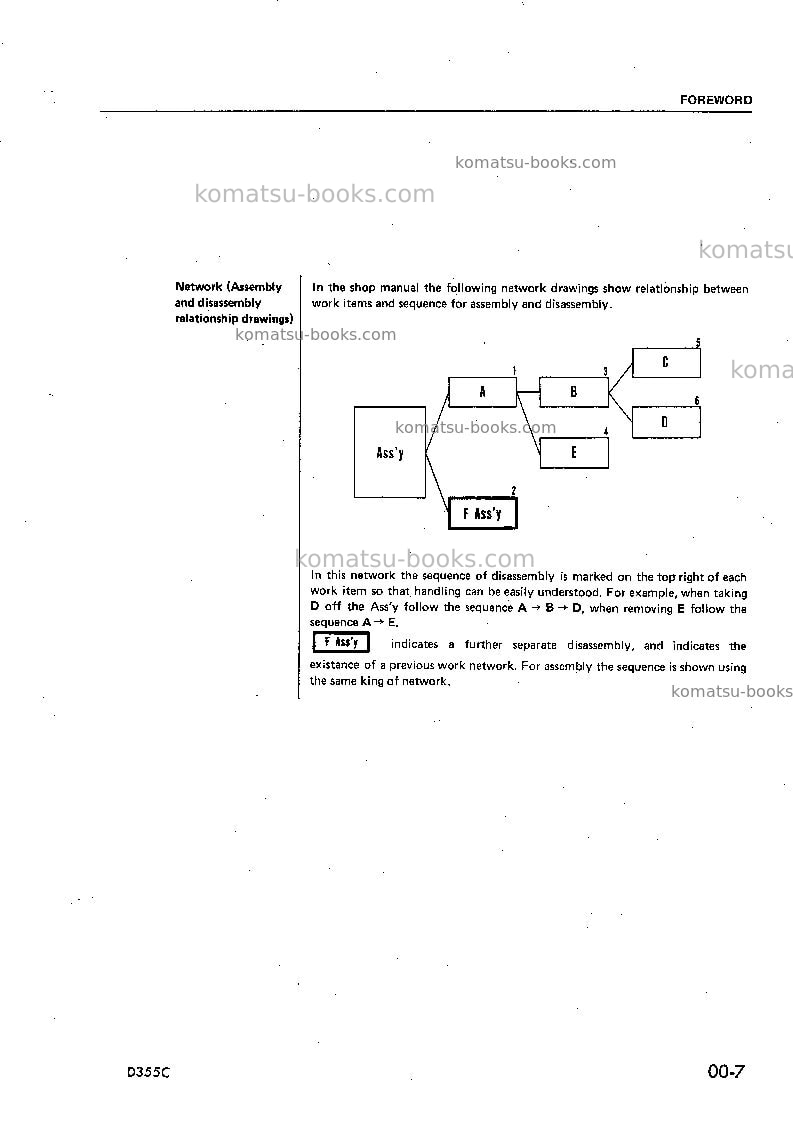 Komatsu d355c-3jpn Repair & maintenance cover Page 7