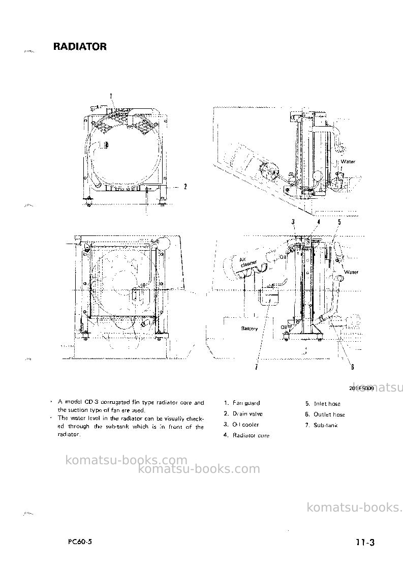 Komatsu pc60l-5jpn Repair & maintenance cover Page 7