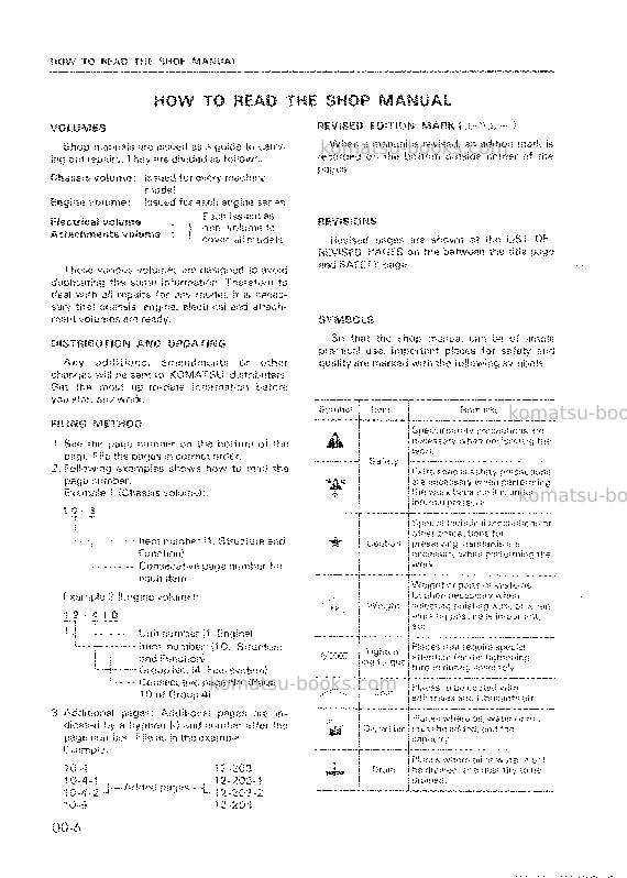 Komatsu pw05-1jpn Repair & maintenance cover Page 7