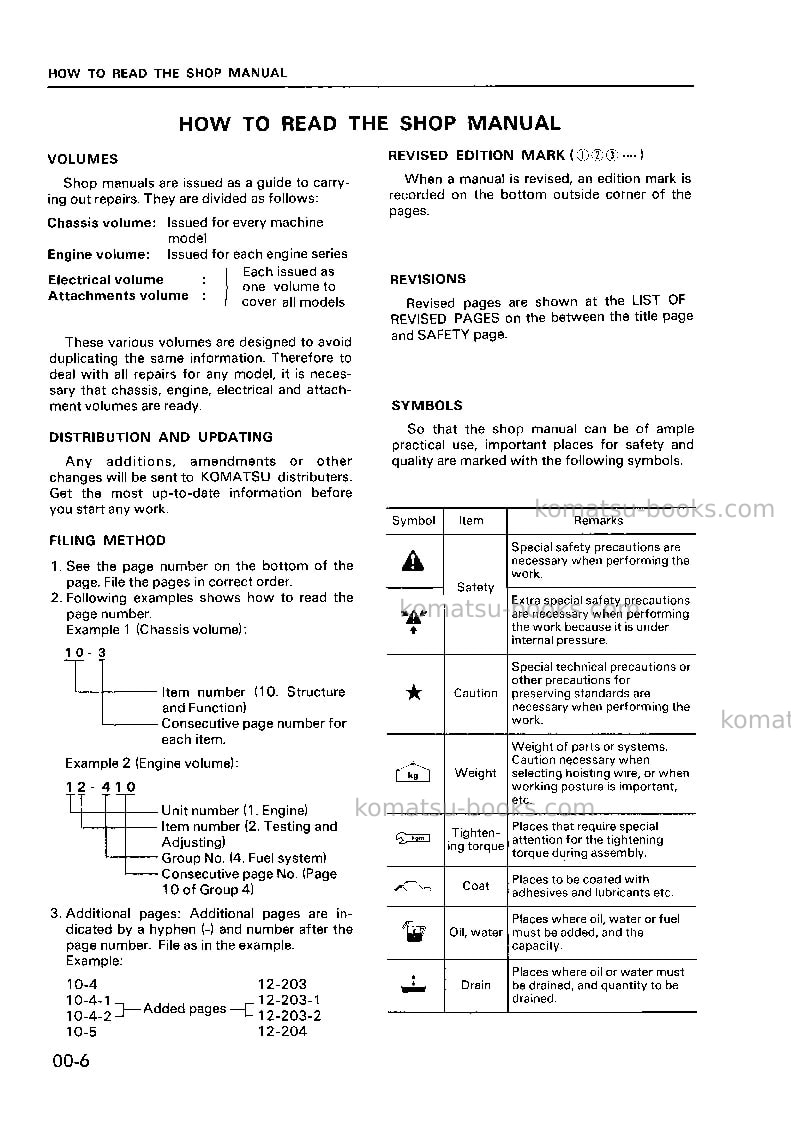 Komatsu pc05-7jpn Repair & maintenance cover Page 7 Komatsu pc05-7jpn Repair & maintenance cover Page 7