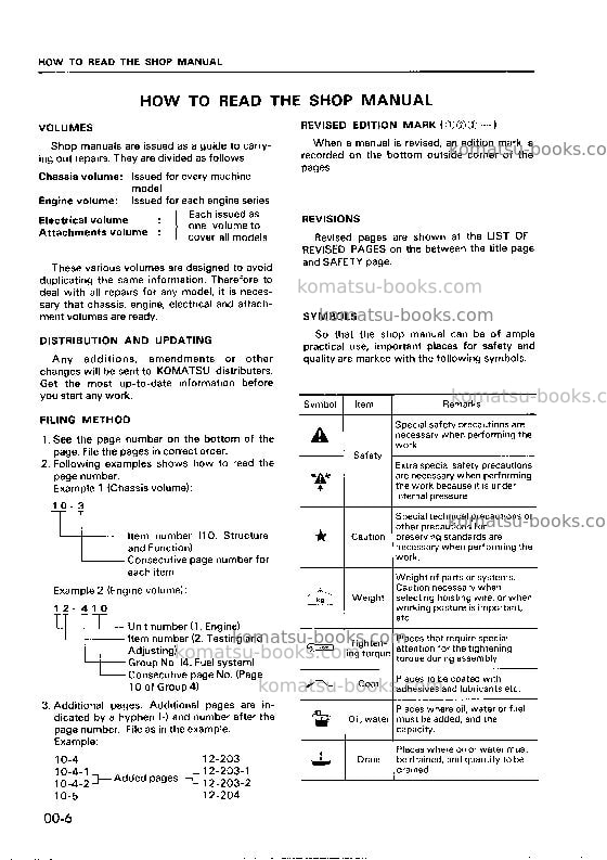 Komatsu pc28uu-1jpn Repair & maintenance cover Page 7